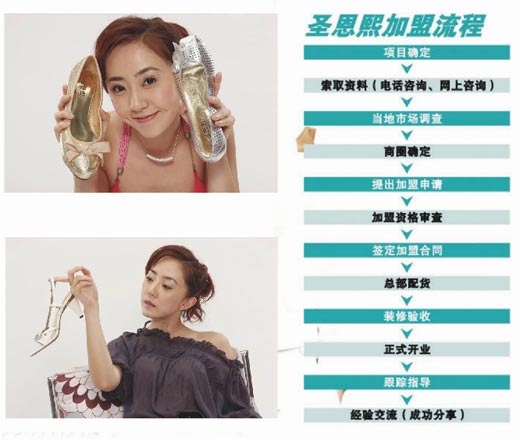 按此在新窗口瀏覽圖片