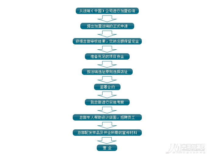 按此在新窗口瀏覽圖片