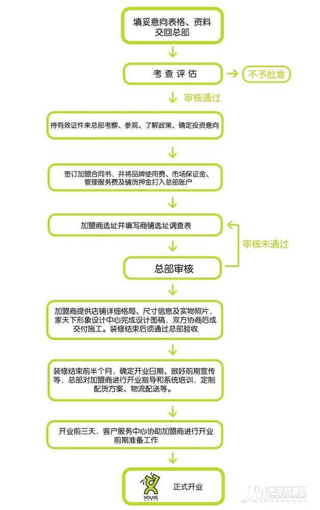 �������´��ڞg�[�DƬ