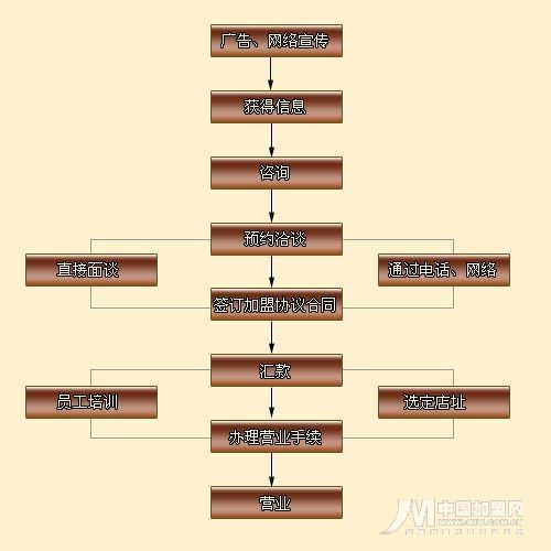 �������´��ڞg�[�DƬ