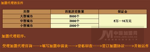 按此在新窗口瀏覽圖片