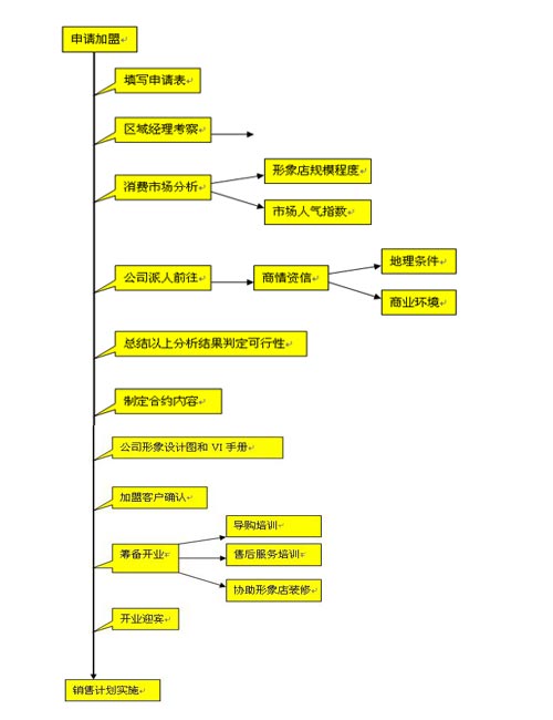 �������´��ڞg�[�DƬ