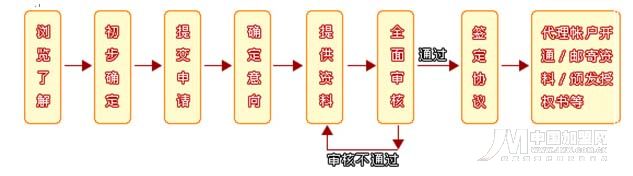 �������´��ڞg�[�DƬ