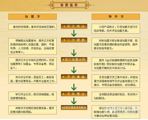 �������´��ڞg�[�DƬ