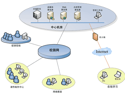 �����fҕͨ