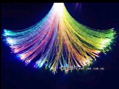 �L(zh��ng)�L(f��ng)�Ƽ�