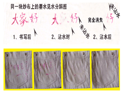 �Ǐ�(qi��ng)��I(y��)